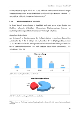 Diplomarbeit Slackline