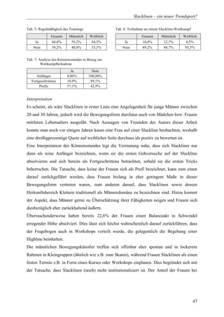 Diplomarbeit Slackline