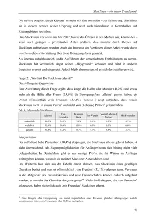 Diplomarbeit Slackline