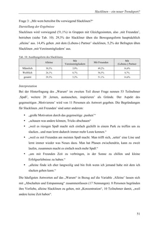 Diplomarbeit Slackline
