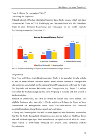 Diplomarbeit Slackline