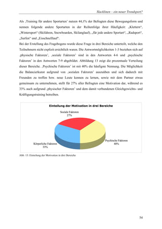 Diplomarbeit Slackline
