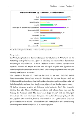 Diplomarbeit Slackline