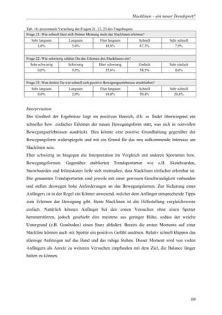 Diplomarbeit Slackline