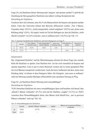 Diplomarbeit Slackline
