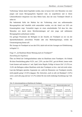 Diplomarbeit Slackline