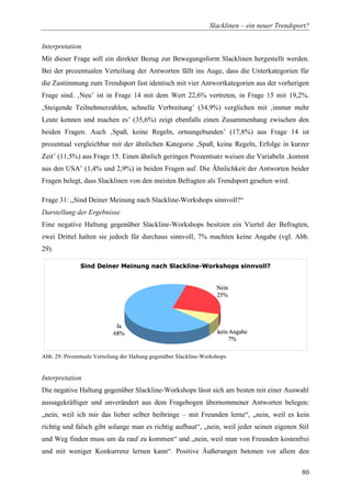 Diplomarbeit Slackline