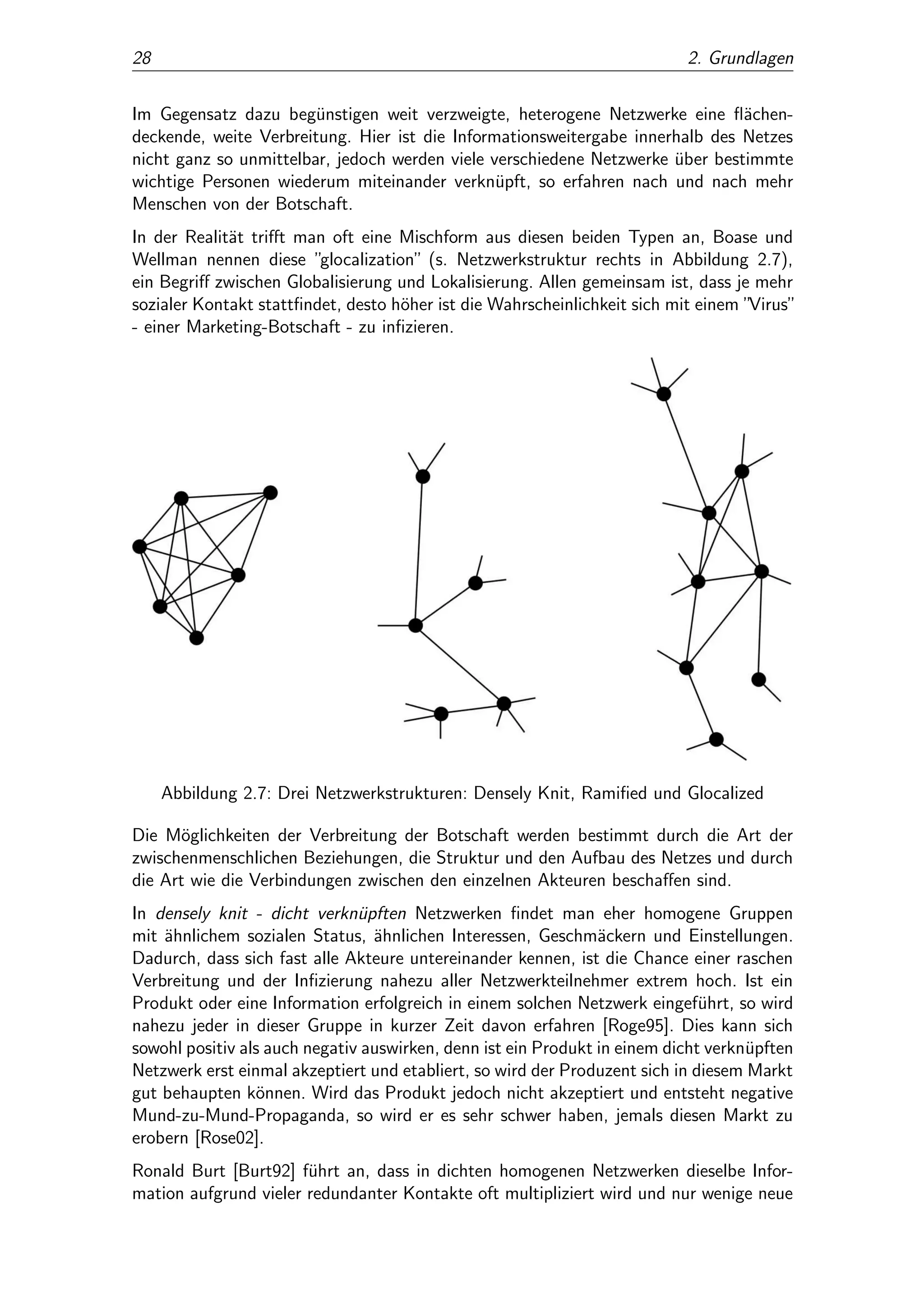 Virales Marketing - Diplomarbeit