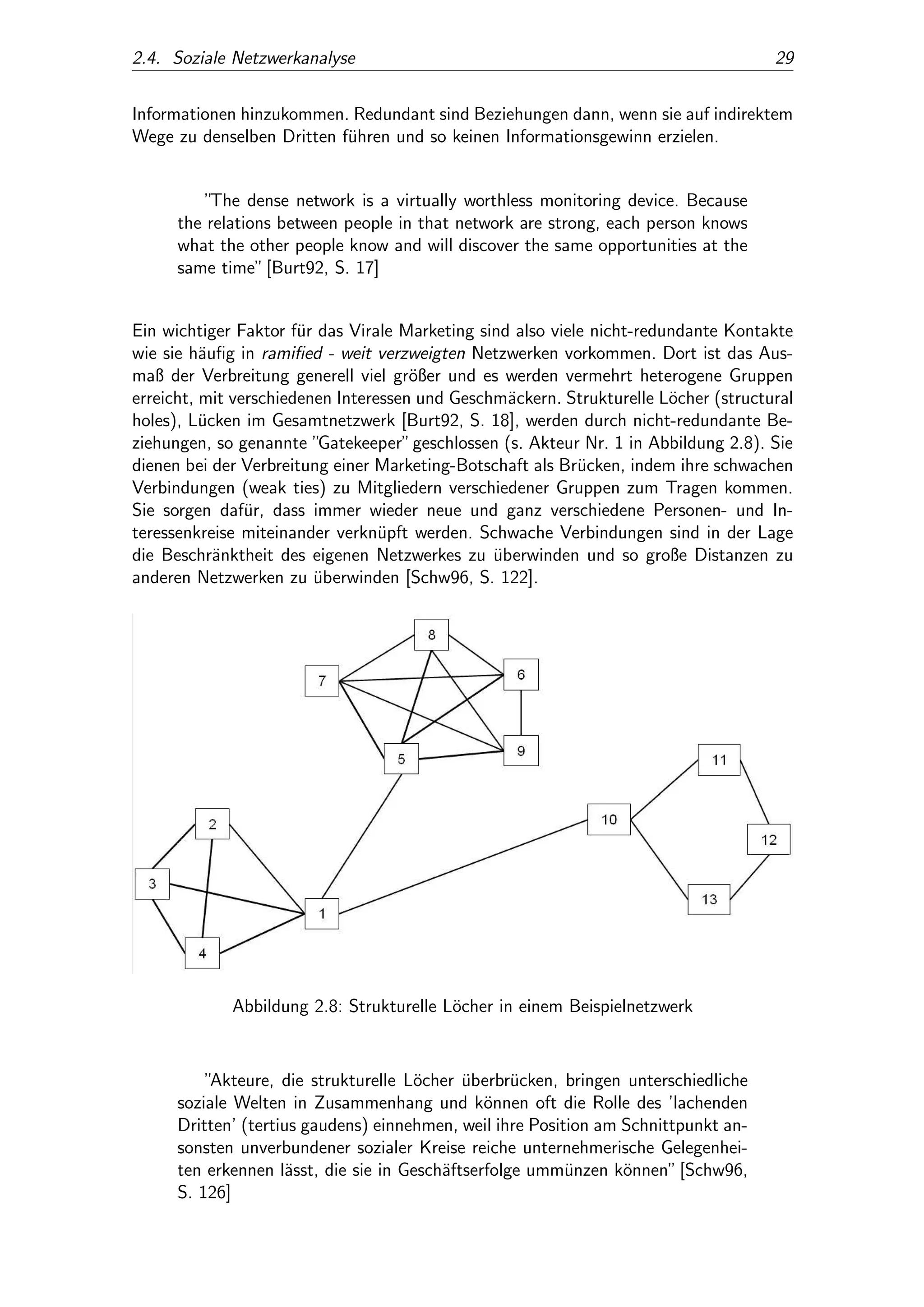 Virales Marketing - Diplomarbeit