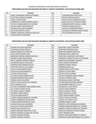 EXAMENES NACIONALES PARA MAESTROS EN SERVICIO
        PROFESORES QUE NO HAN RECOGIDO DIPLOMA AL MERITO ACADEMICO, CICLO ESCOLAR 2008-2009

 No.                        NOMBRE                    No.                      NOMBRE
1      ANGEL HERNANDEZ MARIA ALEJANDRA                11         LEON MARTINEZ ROSA ISELA
2      CRUZ TREJO ANGELICA MARIA                      12         PASTEN PINEDA MAURA
3      CURIEL DUARTE ROSA                             13         ROJAS PACHECO MARTHA ALICIA
4      DOMINGUEZ VARGAS LORENA ARACELI                14         SANTILLAN SILVA PATRICIA ISABEL
5      FLORES GUZMAN MARIA DE LOURDES                 15         SERRANO BENITEZ MIGUEL ANGEL
6      GALICIA NUÑEZ IRAIZ MARCELA                    16         TENORIO JUAREZ ANA LUZ
7      GALINDO AGUILAR ALEJANDRA                      17         VALDEZ CHAVARRIA PATRICIA
8      GALLEGOS BENITEZ LAURA                         18         VELAZQUEZ ZAMORA MARIA TERESA
9      JIMENEZ SANDOVAL MARIA GUADALUPE               19         VILCHIS RODRIGUEZ SILVIA
10     JUAREZ AMAYA HORTENCIA


        PROFESORES QUE NO HAN RECOGIDO DIPLOMA AL MERITO ACADEMICO, CICLO ESCOLAR 2007-2008

 No.                        NOMBRE                    No.                   NOMBRE
1      ALONSO PASTENES ROSAURA                        54     MARTINEZ JUAREZ ANTONIA
2      ALVARADO GARCIA AMALIA                         55     MARTINEZ MARTINEZ RAUL
3      ARAIZA ARMAS JOSE JOAQUIN                      56     MARTINEZ ROMERO MICAELA
4      AVILA GARCIA BERNA ISELA                       57     MARTINEZ ROSAS ANGELICA
5      BARRERAS YBARRA CARMEN MICAELA                 58     MARTINEZ SALDIERNA JUAN PABLO
6      BLANCO SUAREZ ROSA MARIA                       59     MENDIETA FONSECA ALHELI DEL ROSARIO
7      BRITO GARRIDO SANDRA FABIOLA                   60     MENDOZA HERNANDEZ OBDULIA
8      CALDERON ROQUE SILVIA AIDA                     61     MEZA CAMPOS GEORGINA
9      CARRERA PEREZ MINERVA EDITH                    62     MIRANDA MARIA TERESA
10     CASTELAN CEDILLO GUILLERMO                     63     MORENO GAMA LILIA
11     CASTILLO LARA MARTIN NOEL                      64     MUÑOZ ROCHA JOSE STALIN
12     CHALICO AGUILAR MARICELA                       65     OROZCO TOLEDO IRMA
13     CHAVEZ ZAVALA OSCAR                            66     ORTEGA AYALA LEONOR
14     COLUNGA FLORES MARIA ELENA                     67     ORTEGA MENDOZA KARLA IVONNE
15     CORONA MONROY ROSA ELENA                       68     PACHECO JIMENEZ IRMA
16     CORREA ARIAS SALVADOR                          69     PASTRANA ALONSO JOSEFINA
17     CORTES OLVERA ROCIO DEL CARMEN                 70     PATIÑO EMETERIO NORA ANDREA
18     CRUZ OSORIO CECILIA                            71     PAZ RAMIREZ MARIA DE LA LUZ
19     DE JESUS HERNANDEZ SARA MARIA ELENA            72     PEDRAZA DE LUCIO ROCIO
20     DE LA CRUZ ALAFRO OLIVIA                       73     PELAEZ CASAS GABRIELA
21     DEL ANGEL GARCIA LORENA                        74     PERALTA MIGUEL ANGEL
22     ESTRADA FLORES FIDELIA                         75     PEREZ CAUDILLO LILIANA
23     FILIO GALLARDO MARTA                           76     PEREZ PINEDA MARIA TERESA
24     FLORES GUZMAN MARIA DE LOURDES                 77     PORTO TRUJILLO ARTURO
25     FLORES HERNANDEZ ROSA ELENA                    78     QUIROZ ELEUTERIO FELIPE
26     FLORES RAMIREZ MARIA DE JESUS                  79     RAMIREZ GOMEZ JUANA
27     GALINDO AGUILAR ALEJANDRA                      80     RAMIREZ LOPEZ ADRIANA ALEJANDRA
28     GALLEGOS VALDEZ ALMA ROSA                      81     RAMIREZ ROMERO MARIA DEL CARMEN
29     GARCIA AGUILA ROCIO CALI                       82     RAMIREZ SANCHEZ MARIA DEL ROSARIO
30     GARCIA ANDRADE MARIA DEL PILAR                 83     REBOLLAR GONZALEZ SOFIA SUSANA
31     GARCIA ESPINOSA GUADALUPE ESTHER               84     REYES HERRERA SARA
32     GARCIA JIMENEZ ROSARIO                         85     RIVERA SANTANDER NANCY ELIZABETH
33     GARIBAY OROZCO AURORA                          86     RODRIGUEZ MARTINEZ MARIA DE LOURDES
 