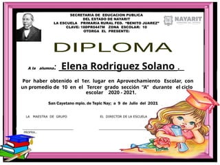 SECRETARIA DE EDUCACION PUBLICA
DEL ESTADO DE NAYARIT
LA ESCUELA PRIMARIA RURAL FED. “BENITO JUAREZ”
CLAVE: 18DPR0447M ZONA ESCOLAR: 10
OTORGA EL PRESENTE:
A la alumna: Elena Rodriguez Solano .
Por haber obtenido el 1er. lugar en Aprovechamiento Escolar, con
un promedio de 10 en el Tercer grado sección “A” durante el ciclo
escolar 2020 - 2021.
San Cayetano mpio. de Tepic Nay; a 9 de Julio del 2021
LA MAESTRA DE GRUPO EL DIRECTOR DE LA ESCUELA
__________________________ ___________________________
PROFRA..
 