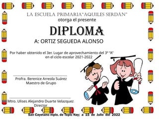 La Escuela Primaria“Aquiles Serdán”
otorga el presente
DIPLOMA
San Cayetano mpio. de Tepic Nay; a 15 de Julio del 2022
Profra. Berenice Arreola Suárez
Maestro de Grupo
Mtro. Ulises Alejandro Duarte Velazquez
Director
A: ORTIZ SEGUEDA ALONSO
Por haber obtenido el 3er. Lugar de aprovechamiento del 3º “A”
en el ciclo escolar 2021-2022
 