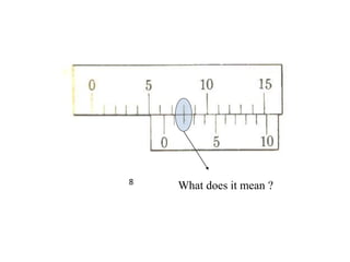 What does it mean ?8
 