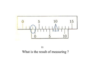 What is the result of measuring ?
11
 