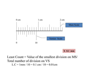 0 cm 2 cm1 cm
0 10
Main Scale
Vernier Scale
X 0.1 mm
Least Count = Value of the smallest division on MS/
Total number of division on VS
L.C = 1mm / 10 = 0.1 cm / 10 = 0.01cm
 