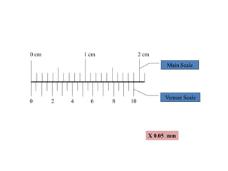 0 cm 2 cm1 cm
0 4 862 10
Main Scale
Vernier Scale
X 0.05 mm
 