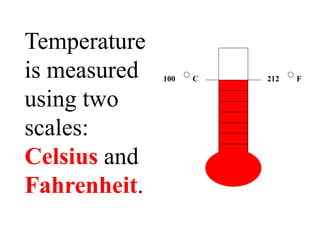 Temperature
is measured
using two
scales:
Celsius and
Fahrenheit.
212100 C F
 