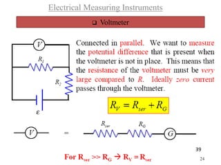 Electrical Measuring Instruments
 Voltmeter
39
 