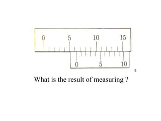 What is the result of measuring ?
5
 