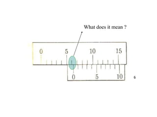 What does it mean ?
6
 