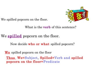 We spilled popcorn on the floor.
What is the verb of this sentence?
We spilled popcorn on the floor.
Now decide who or what spilled popcorn?
We spilled popcorn on the floor
Thus We=Subject, Spilled=Verb and spilled
popcorn on the floor=Predicate
 
