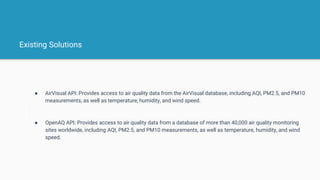 reating an Air Quality Index (AQI) using Python involves collecting ...