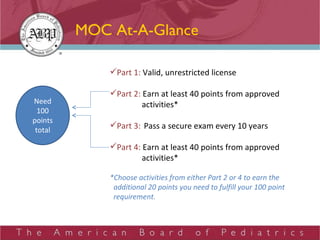 MOC At-A-Glance Part 1:  Valid, unrestricted license Part 2:  Earn at least 40 points from approved  activities* Part 3:  Pass a secure exam every 10 years Part 4:  Earn at least 40 points from approved  activities* *Choose activities from either Part 2 or 4 to earn the  additional 20 points you need to fulfill your 100 point  requirement.  Need 100 points total 