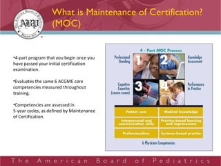 What is Maintenance of Certification?  (MOC) 4-part program that you begin once you have passed your initial certification examination. Evaluates the same 6 ACGME core competencies measured throughout training. Competencies are assessed in  5-year cycles, as defined by Maintenance of Certification. 