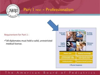 Part 1  MOC  -  Professionalism Requirement for Part 1 : All diplomates must hold a valid, unrestricted  medical license. 