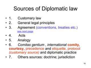 Diplomatic Code Definition Diplomatic and Consular Law | PPTX