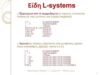 13
o Χρονικά (οι κανόνες εξαρτώνται από μεταβλητές χρόνου
όπως επαναλήψεις, βρόγχοι, ηλικία κ.λ.π.)
Ναστάκου Μαρία * L- systems * Μάιος 2013
a , b μη τερματικά σύμβολα
+ , - , F τερματικά σύμβολα
a το αξίωμα
a = a+b κανόνας που ισχύει στη 1η επανάληψη
a = ab κανόνας που ισχύει στη 2η επανάληψη
a = a[+b] κανόνας που ισχύει στη 3η επανάληψη
a = ab κανόνας που ισχύει στη 4η επανάληψη
b=aFb-a κανόνας που ισχύει για όλες τις επαναλήψεις
Είδη L-systems
o Εξαρτώμενα από τα συμφραζόμενα (οι κανόνες επιλέγονται
ανάλογα με τους γείτονες του ενεργού συμβόλου)
a , b μη τερματικά σύμβολα
+ , - , F τερματικά σύμβολα
a το αξίωμα
a(>null or [ or ]) = a+b κανόνας 1a
a (>+)= a[+b] κανόνας 1b
a (>F)= ab κανόνας 1c
a (>b)= null κανόνας 1d
b=aFa-a κανόνας 2
 