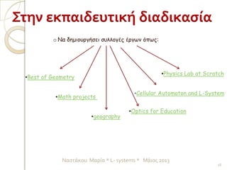 o Να δημιουργήσει συλλογές έργων όπως:
•geography
Στην εκπαιδευτική διαδικασία
•Best of Geometry
•Math projects
•Physics Lab at Scratch
•Optics for Education
•Cellular Automaton and L-System
18
Ναστάκου Μαρία * L- systems * Μάιος 2013
 