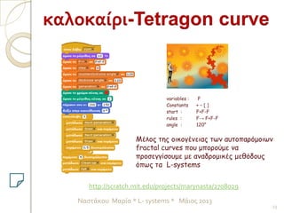 variables : F
Constants + − [ ]
start : F+F-F
rules : F→ F+F-F
angle : 120°
23
Ναστάκου Μαρία * L- systems * Μάιος 2013
καλοκαίρι-Tetragon curve
Μέλος της οικογένειας των αυτοπαρόμοιων
fractal curves που μπορούμε να
προσεγγίσουμε με αναδρομικές μεθόδους
όπως τα L-systems
http://scratch.mit.edu/projects/marynasta/2708029
 