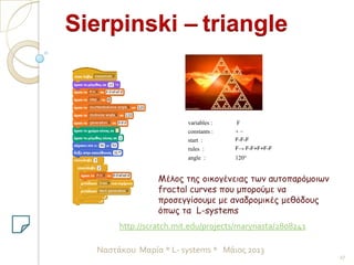 variables : F
constants : + −
start : F-F-F
rules : F→ F-F+F+F-F
angle : 120°
27
Ναστάκου Μαρία * L- systems * Μάιος 2013
Sierpinski – triangle
Μέλος της οικογένειας των αυτοπαρόμοιων
fractal curves που μπορούμε να
προσεγγίσουμε με αναδρομικές μεθόδους
όπως τα L-systems
http://scratch.mit.edu/projects/marynasta/2808241
 