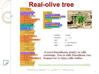 variables : F,angle
constants : + , − , [ , ]
start : [F]
rules : F→ F[+FL][-FL]
angle : μεταβλητή
30
Ναστάκου Μαρία * L- systems * Μάιος 2013
Real-olive tree
Η γωνία διακλάδωσης αλλάζει σε κάθε
επανάληψη . Ενώ σε κάθε διακλάδωση είναι
διαφορετικό το πάχος κάθε κλάδου
http://scratch.mit.edu/projects/marynasta/2818889
 