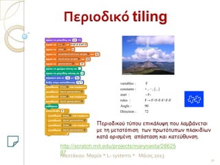 variables : F
constants : + , − , [ , ]
start : - F-
rules : F→ F+F-F-F+F-F
Angle : 90
Direction : 72
31
Ναστάκου Μαρία * L- systems * Μάιος 2013
Περιοδικό tiling
Περιοδικού τύπου επικάλυψη που λαμβάνεται
με τη μετατόπιση των πρωτότυπων πλακιδίων
κατά ορισμένη απόσταση και κατεύθυνση.
http://scratch.mit.edu/projects/marynasta/28625
87
 
