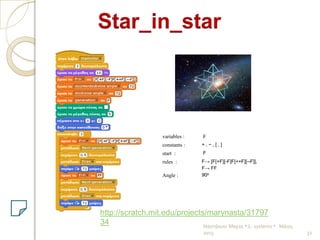 Ναστάκου Μαρία * L- systems * Μάιος 2013 32
Star_in_star
variables : F
constants : + , − , [ , ]
start : F
rules : F→ [F[+F][-F]F[++F][--F]],
F→ FF
Angle : 90o
http://scratch.mit.edu/projects/marynasta/31797
34
 