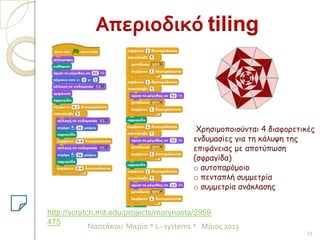 33
Ναστάκου Μαρία * L- systems * Μάιος 2013
Απεριοδικό tiling
Χρησιμοποιούνται 4 διαφορετικές
ενδυμασίες για τη κάλυψη της
επιφάνειας με αποτύπωση
(σφραγίδα)
o αυτοπαρόμοιο
o πενταπλή συμμετρία
o συμμετρία ανάκλασης
http://scratch.mit.edu/projects/marynasta/2959
475
 