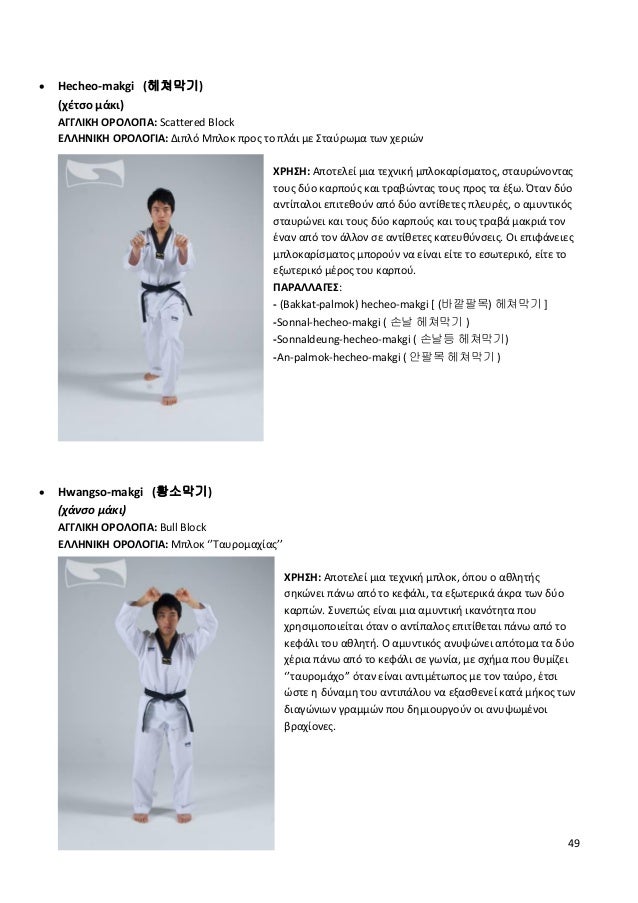 Taekwondo Terminology
