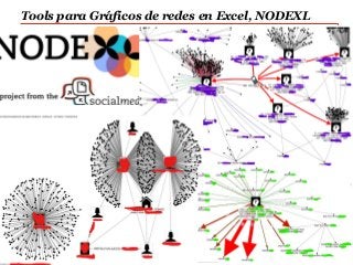 Rosario, Argentina
Tools para Gráficos de redes en Excel, NODEXL
25
Diplomatura en Seguridad Integrada
 
