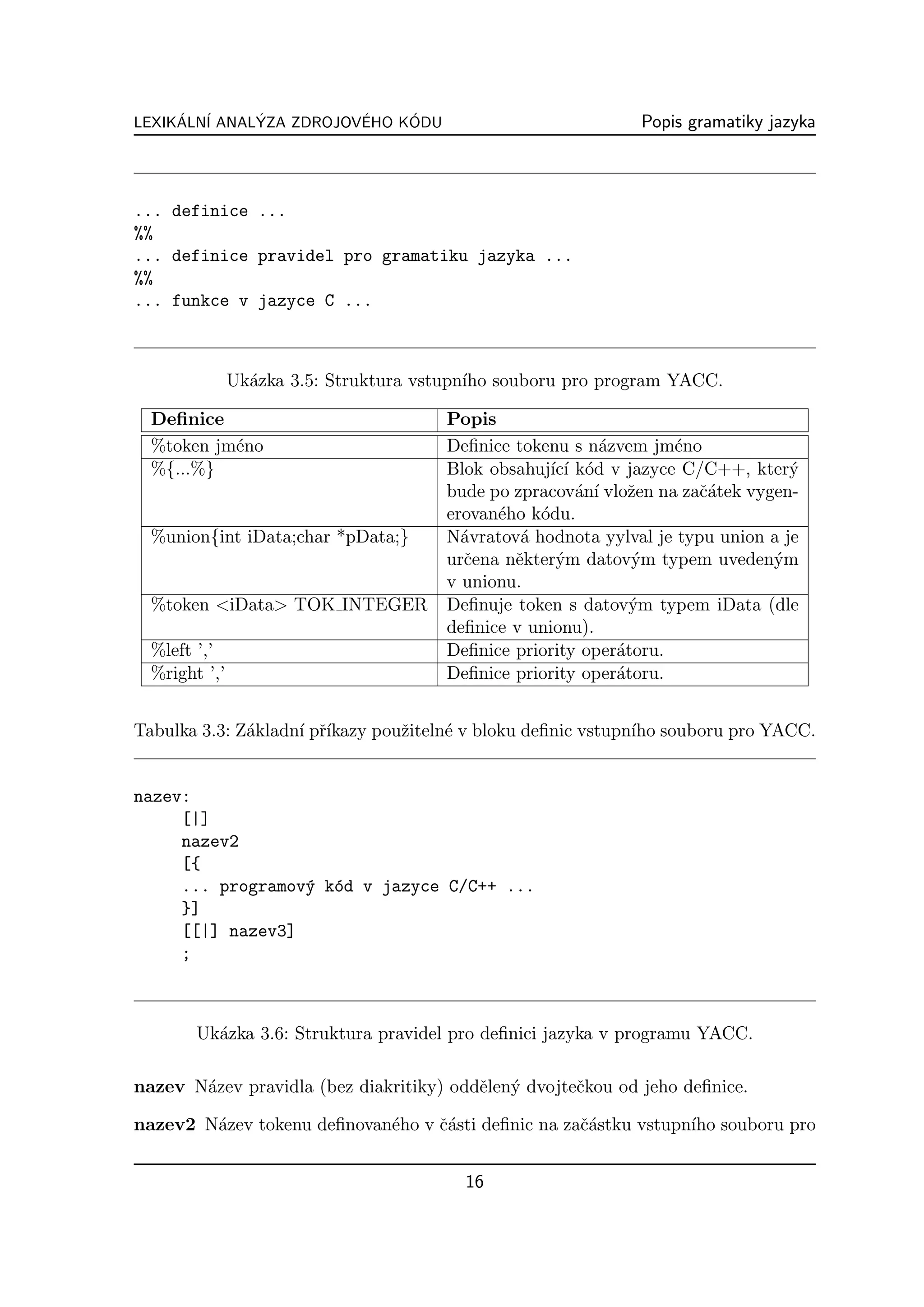 LEXIKALN´ ANALYZA ZDROJOVEHO KODU
     ´ I      ´          ´    ´                               Popis gramatiky jazyka



... definice ...
%%
... definice pravidel pro gramatiku jazyka ...
%%
... funkce v jazyce C ...



               Uk´zka 3.5: Struktura vstupn´ souboru pro program YACC.
                 a                         ıho

  Deﬁnice                              Popis
  %token jm´no
           e                           Deﬁnice tokenu s n´zvem jm´no
                                                          a        e
  %{...%}                              Blok obsahuj´ ı k´d v jazyce C/C++, kter´
                                                    ıc´ o                        y
                                       bude po zpracov´n´ vloˇen na zaˇ´tek vygen-
                                                       a ı    z       ca
                                       erovan´ho k´du.
                                             e    o
  %union{int iData;char *pData;}       N´vratov´ hodnota yylval je typu union a je
                                         a      a
                                       urˇena nˇkter´m datov´m typem uveden´m
                                         c     e     y        y                y
                                       v unionu.
  %token <iData> TOK INTEGER           Deﬁnuje token s datov´m typem iData (dle
                                                              y
                                       deﬁnice v unionu).
  %left ’,’                            Deﬁnice priority oper´toru.
                                                            a
  %right ’,’                           Deﬁnice priority oper´toru.
                                                            a


Tabulka 3.3: Z´kladn´ pˇ´
              a     ı rıkazy pouˇiteln´ v bloku deﬁnic vstupn´ souboru pro YACC.
                                z     e                      ıho


nazev:
     [|]
     nazev2
     [{
     ... programov´ k´d v jazyce C/C++ ...
                  y o
     }]
     [[|] nazev3]
     ;



        Uk´zka 3.6: Struktura pravidel pro deﬁnici jazyka v programu YACC.
          a

nazev N´zev pravidla (bez diakritiky) oddˇlen´ dvojteˇkou od jeho deﬁnice.
       a                                 e y         c

nazev2 N´zev tokenu deﬁnovan´ho v ˇ´sti deﬁnic na zaˇ´stku vstupn´ souboru pro
        a                   e     ca                ca           ıho


                                         16
 