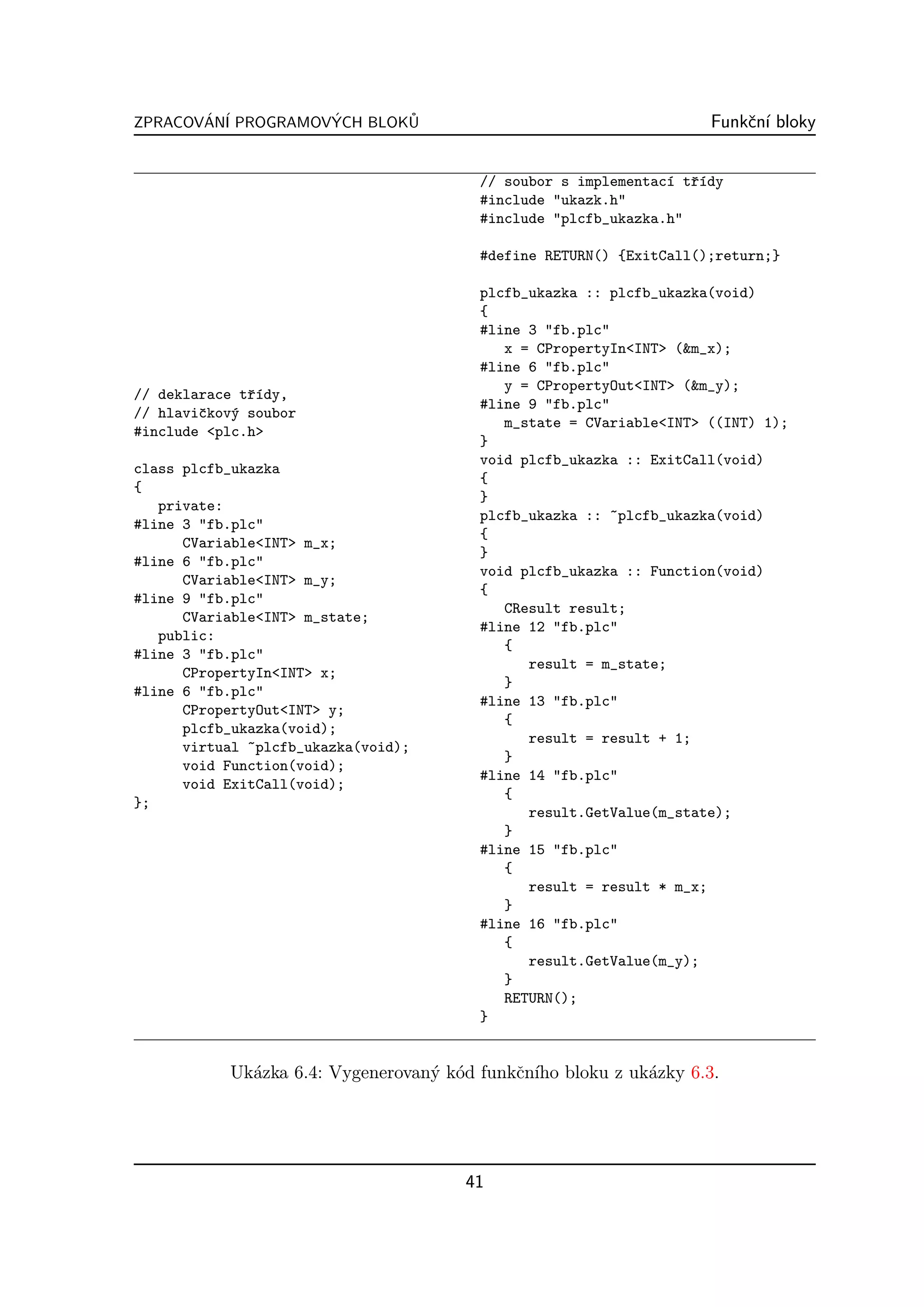 ZPRACOVAN´ PROGRAMOVYCH BLOKU
       ´ I          ´       ˚                                      Funkˇn´ bloky
                                                                       c ı


                                       // soubor s implementac´ tˇ´dy
                                                              ı rı
                                       #include "ukazk.h"
                                       #include "plcfb_ukazka.h"

                                       #define RETURN() {ExitCall();return;}

                                       plcfb_ukazka :: plcfb_ukazka(void)
                                       {
                                       #line 3 "fb.plc"
                                          x = CPropertyIn<INT> (&m_x);
                                       #line 6 "fb.plc"
                                          y = CPropertyOut<INT> (&m_y);
// deklarace tˇ´dy,
              rı
                                       #line 9 "fb.plc"
// hlaviˇkov´ soubor
        c   y
                                          m_state = CVariable<INT> ((INT) 1);
#include <plc.h>
                                       }
                                       void plcfb_ukazka :: ExitCall(void)
class plcfb_ukazka
                                       {
{
                                       }
   private:
                                       plcfb_ukazka :: ~plcfb_ukazka(void)
#line 3 "fb.plc"
                                       {
      CVariable<INT> m_x;
                                       }
#line 6 "fb.plc"
                                       void plcfb_ukazka :: Function(void)
      CVariable<INT> m_y;
                                       {
#line 9 "fb.plc"
                                          CResult result;
      CVariable<INT> m_state;
                                       #line 12 "fb.plc"
   public:
                                          {
#line 3 "fb.plc"
                                             result = m_state;
      CPropertyIn<INT> x;
                                          }
#line 6 "fb.plc"
                                       #line 13 "fb.plc"
      CPropertyOut<INT> y;
                                          {
      plcfb_ukazka(void);
                                             result = result + 1;
      virtual ~plcfb_ukazka(void);
                                          }
      void Function(void);
                                       #line 14 "fb.plc"
      void ExitCall(void);
                                          {
};
                                             result.GetValue(m_state);
                                          }
                                       #line 15 "fb.plc"
                                          {
                                             result = result * m_x;
                                          }
                                       #line 16 "fb.plc"
                                          {
                                             result.GetValue(m_y);
                                          }
                                          RETURN();
                                       }


           Uk´zka 6.4: Vygenerovan´ k´d funkˇn´ bloku z uk´zky 6.3.
             a                    y o       c ıho         a




                                     41
 
