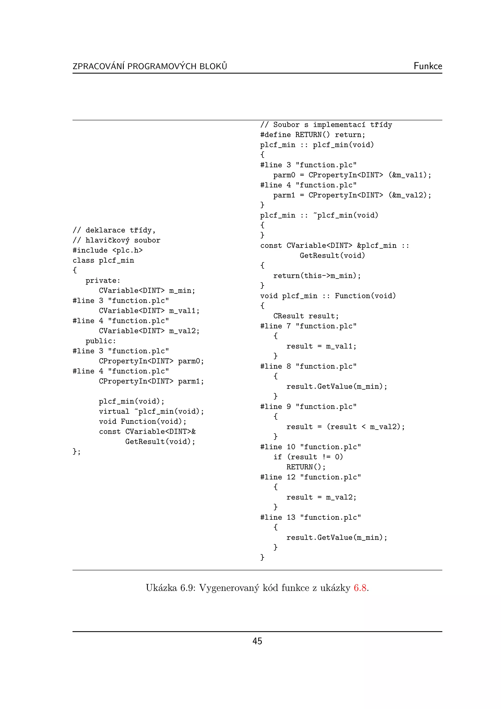 ZPRACOVAN´ PROGRAMOVYCH BLOKU
       ´ I          ´       ˚                                              Funkce




                                         // Soubor s implementac´ tˇ´dy
                                                                 ı rı
                                         #define RETURN() return;
                                         plcf_min :: plcf_min(void)
                                         {
                                         #line 3 "function.plc"
                                            parm0 = CPropertyIn<DINT> (&m_val1);
                                         #line 4 "function.plc"
                                            parm1 = CPropertyIn<DINT> (&m_val2);
                                         }
                                         plcf_min :: ~plcf_min(void)
                                         {
// deklarace tˇ´dy,
               rı
                                         }
// hlaviˇkov´ soubor
        c   y
                                         const CVariable<DINT> &plcf_min ::
#include <plc.h>
                                                  GetResult(void)
class plcf_min
                                         {
{
                                            return(this->m_min);
   private:
                                         }
      CVariable<DINT> m_min;
                                         void plcf_min :: Function(void)
#line 3 "function.plc"
                                         {
      CVariable<DINT> m_val1;
                                            CResult result;
#line 4 "function.plc"
                                         #line 7 "function.plc"
      CVariable<DINT> m_val2;
                                            {
   public:
                                               result = m_val1;
#line 3 "function.plc"
                                            }
      CPropertyIn<DINT> parm0;
                                         #line 8 "function.plc"
#line 4 "function.plc"
                                            {
      CPropertyIn<DINT> parm1;
                                               result.GetValue(m_min);
                                            }
      plcf_min(void);
                                         #line 9 "function.plc"
      virtual ~plcf_min(void);
                                            {
      void Function(void);
                                               result = (result < m_val2);
      const CVariable<DINT>&
                                            }
            GetResult(void);
                                         #line 10 "function.plc"
};
                                            if (result != 0)
                                               RETURN();
                                         #line 12 "function.plc"
                                            {
                                               result = m_val2;
                                            }
                                         #line 13 "function.plc"
                                            {
                                               result.GetValue(m_min);
                                            }
                                         }


                Uk´zka 6.9: Vygenerovan´ k´d funkce z uk´zky 6.8.
                  a                    y o              a




                                       45
 