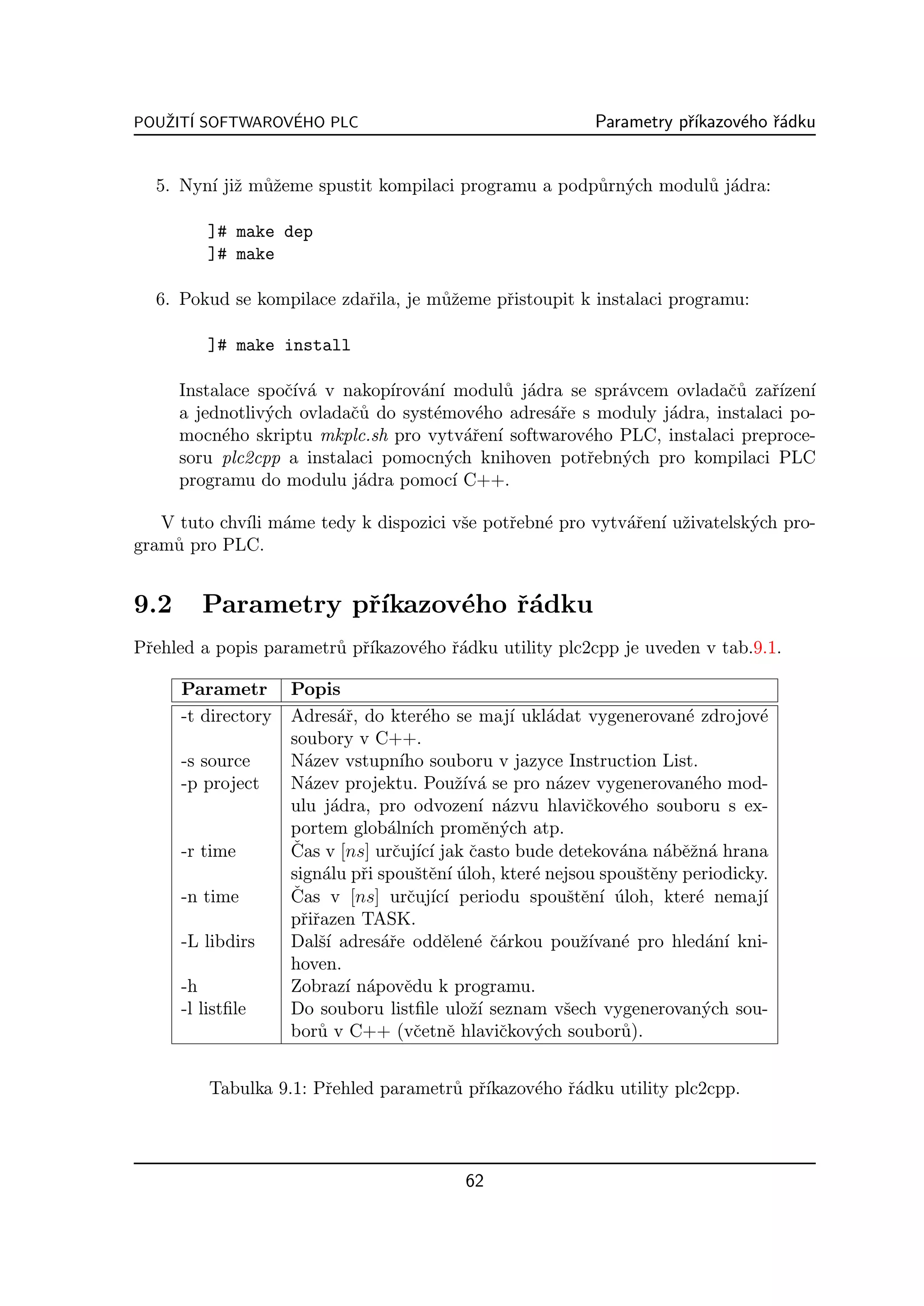 POUZIT´ SOFTWAROVEHO PLC
   ˇ I           ´                                          Parametry pˇıkazov´ho ˇ´dku
                                                                       r´     e ra


  5. Nyn´ jiˇ m˚ˇeme spustit kompilaci programu a podp˚rn´ch modul˚ j´dra:
        ı z uz                                        u y         u a

          ]# make dep
          ]# make

  6. Pokud se kompilace zdaˇila, je m˚ˇeme pˇistoupit k instalaci programu:
                           r         uz     r

          ]# make install

      Instalace spoˇ´ a v nakop´ an´ modul˚ j´dra se spr´vcem ovladaˇ˚ zaˇ´ ı
                   cıv´         ırov´ ı        u a        a             cu rızen´
      a jednotliv´ch ovladaˇ˚ do syst´mov´ho adres´ˇe s moduly j´dra, instalaci po-
                 y         cu        e     e       ar           a
      mocn´ho skriptu mkplc.sh pro vytv´ˇen´ softwarov´ho PLC, instalaci preproce-
            e                             ar ı        e
      soru plc2cpp a instalaci pomocn´ch knihoven potˇebn´ch pro kompilaci PLC
                                       y               r  y
      programu do modulu j´dra pomoc´ C++.
                            a           ı

   V tuto chv´ m´me tedy k dispozici vˇe potˇebn´ pro vytv´ˇen´ uˇivatelsk´ch pro-
             ıli a                    s     r   e         ar ı z          y
gram˚ pro PLC.
    u


9.2      Parametry pˇ´
                    rıkazov´ho ˇ´dku
                           e   ra
Pˇehled a popis parametr˚ pˇ´
 r                      u rıkazov´ho ˇ´dku utility plc2cpp je uveden v tab.9.1.
                                 e ra

      Parametr       Popis
      -t directory   Adres´ˇ, do kter´ho se maj´ ukl´dat vygenerovan´ zdrojov´
                            ar          e            ı   a                 e       e
                     soubory v C++.
      -s source      N´zev vstupn´ souboru v jazyce Instruction List.
                       a            ıho
      -p project     N´zev projektu. Pouˇ´ a se pro n´zev vygenerovan´ho mod-
                       a                    zıv´           a                e
                     ulu j´dra, pro odvozen´ n´zvu hlaviˇkov´ho souboru s ex-
                           a                    ı a            c e
                     portem glob´ln´ promˇn´ch atp.
                                  a ıch          e y
      -r time        ˇ v [ns] urˇuj´ ı jak ˇasto bude detekov´na n´bˇˇn´ hrana
                     Cas           c ıc´      c                    a    a ez a
                     sign´lu pˇi spouˇtˇn´ uloh, kter´ nejsou spouˇtˇny periodicky.
                          a    r       s e ı´          e             se
      -n time        ˇ
                     Cas v [ns] urˇuj´ ı periodu spouˇtˇn´ uloh, kter´ nemaj´
                                     c ıc´                   se ı ´          e     ı
                     pˇiˇazen TASK.
                       rr
      -L libdirs     Dalˇ´ adres´ˇe oddˇlen´ ˇ´rkou pouˇ´ e pro hled´n´ kni-
                         sı      ar        e e ca             zıvan´           a ı
                     hoven.
      -h             Zobraz´ n´povˇdu k programu.
                             ı a     e
      -l listﬁle     Do souboru listﬁle uloˇ´ seznam vˇech vygenerovan´ch sou-
                                              zı            s                 y
                     bor˚ v C++ (vˇetnˇ hlaviˇkov´ch soubor˚).
                         u             c e         c y             u


          Tabulka 9.1: Pˇehled parametr˚ pˇ´
                        r              u rıkazov´ho ˇ´dku utility plc2cpp.
                                                e ra



                                           62
 