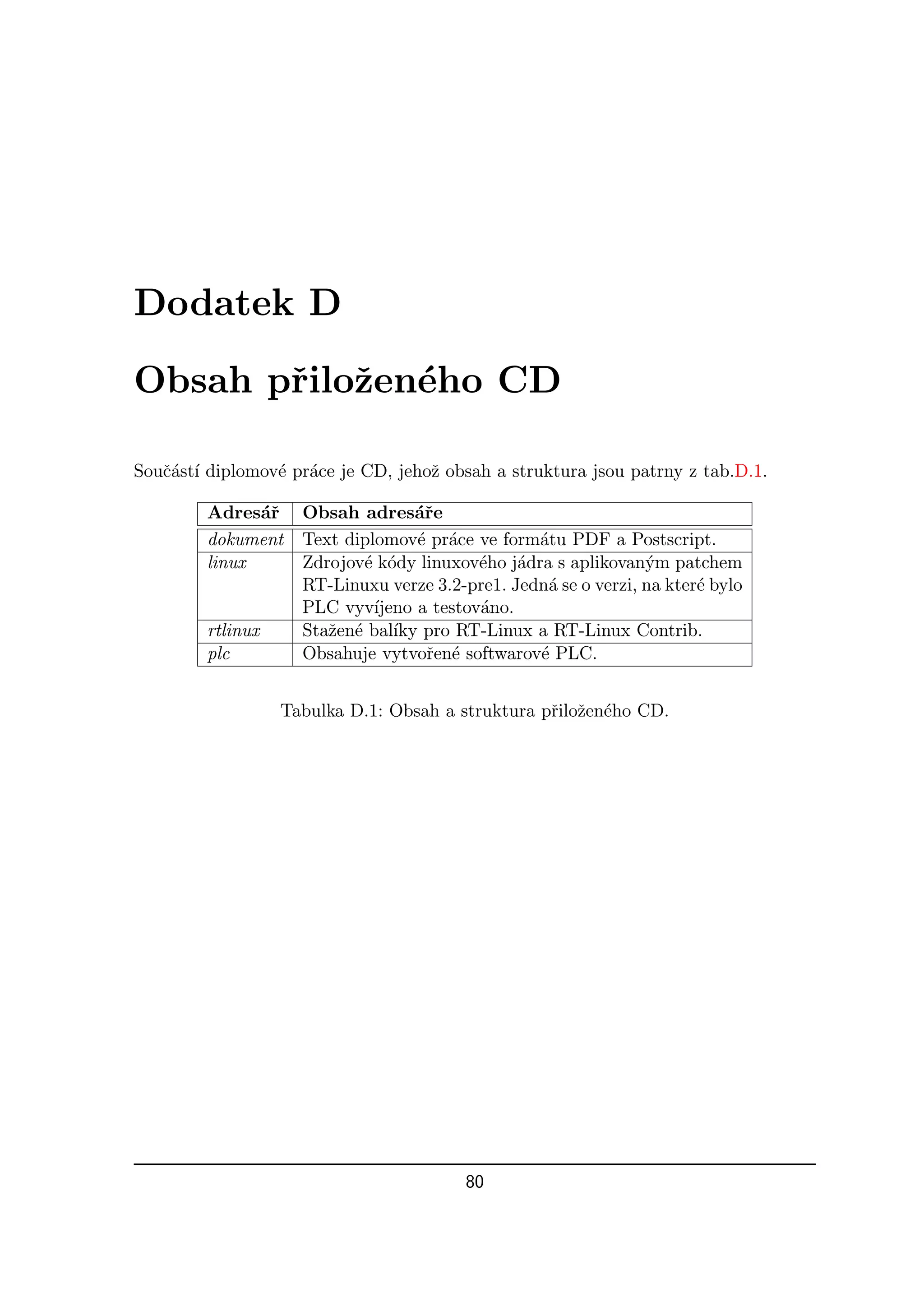 Dodatek D

Obsah pˇiloˇen´ho CD
       r z e

Souˇ´st´ diplomov´ pr´ce je CD, jehoˇ obsah a struktura jsou patrny z tab.D.1.
   ca ı          e a                z

         Adres´ˇ
               ar    Obsah adres´ˇe ar
         dokument    Text diplomov´ pr´ce ve form´tu PDF a Postscript.
                                    e a            a
         linux       Zdrojov´ k´dy linuxov´ho j´dra s aplikovan´m patchem
                            e o             e    a               y
                     RT-Linuxu verze 3.2-pre1. Jedn´ se o verzi, na kter´ bylo
                                                    a                   e
                     PLC vyv´ ıjeno a testov´no.
                                            a
         rtlinux     Staˇen´ bal´ pro RT-Linux a RT-Linux Contrib.
                        z e      ıky
         plc         Obsahuje vytvoˇen´ softwarov´ PLC.
                                     r e           e


                   Tabulka D.1: Obsah a struktura pˇiloˇen´ho CD.
                                                   r z e




                                          80
 