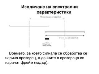 Извличане на спектрални характеристики Времето, за което сигнала се обработва се нарича прозорец, а данните в прозореца се наричат фрейм (кадър).  