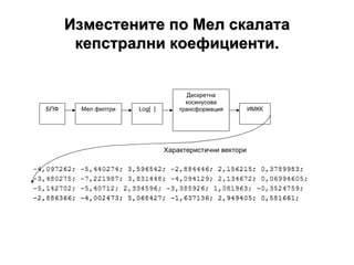 Изместените по Мел скалата кепстрални коефициенти. Характеристични вектори БПФ Мел филтри Log[  ] Дискретна косинусова трансформация ИМКК 