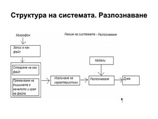Структура на системата. Разпознаване 