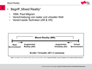 u Graz University of Technology I Faculty of Computer Science and Biomedical Engineering
8 • Begriff „Mixed Reality“
• 199...