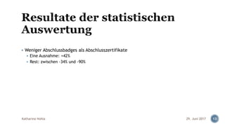 ▪ Weniger Abschlussbadges als Abschlusszertifikate
▪ Eine Ausnahme: +42%
▪ Rest: zwischen -34% und -90%
Katharina Hohla 1329. Juni 2017
 